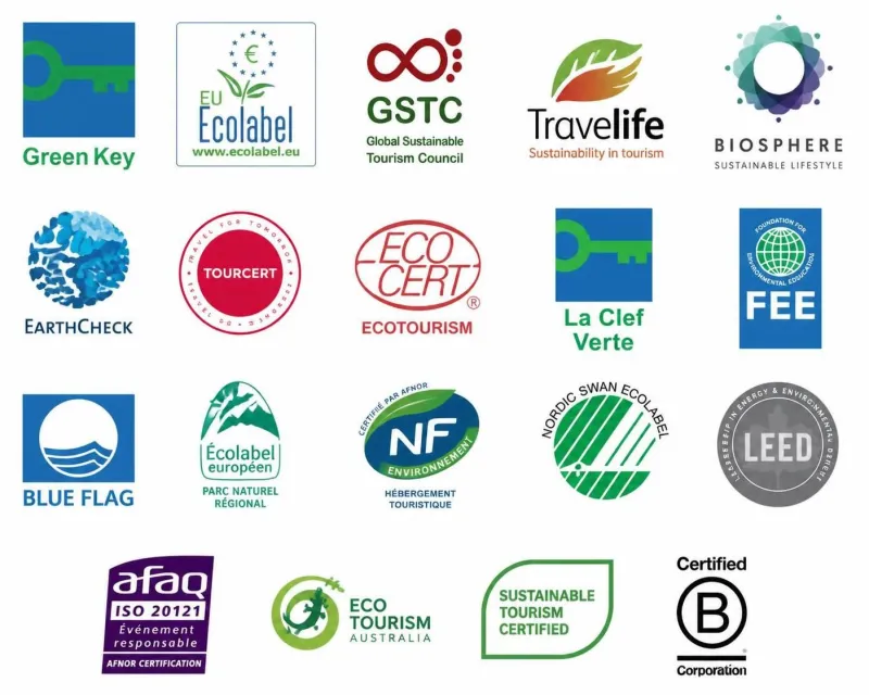 découvrez les principaux labels du tourisme durable à connaître avant de réserver votre séjour pour voyager responsable et préserver l'environnement.
